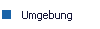 Umgebung