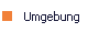 Umgebung